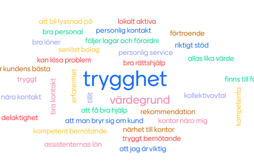 Vad var viktigt för dig när du letade efter ett assistansbolag för personlig assistans? Våra kunders svar: Att det är ett seriöst bolag som följer lagar, regler och förordningar, Bemannat kontor på vår ort med personal som hade ett tryggt och kompetent bemötande, föll valet på dem, Trygghet, "Värdegrunden. Allas lika värde, Vill ha en nära kontakt och bra kontakt med bolaget, Inte för stort bolag. Att det inte bara drivs för så stor vinst som möjligt utan det finns ett arbete för kundens bästa oxå. " Riktigt stöd, Att det känns tryggt, att man är mån om brukaren, har kollektivavtal och en bra värdegrund, närhet t kontor, Kunna ha bra personlig kontakt att träffas regelbundet inte bara telefon. Känna att jag är viktig, Lönen för assistenterna, Att känna att vi blir lyssnade på och är delaktiga, Trygghet, Att bolaget finns tiln för brukare och assistenter, Trygghet, Tillit, bemötande, rättshjälp, "Assistansbolag för personlig assistans har erfarenhet, Erfarenhet , hjälpsamma , trygghet, trygghet, Personligt service, Blev rekommenderad så jämförde inte så mycket, Att man bryr om kunden och bara hur mycket pengar man kan tjäna på den, Bra Kontakter som hjälp oss lösa våra bekymmer om de man informera Vilka som bäst För oss, Lokalt aktiv, kompetenta Tryggheten, Bra personal på kontoret och bra löner, Att känna förtroende för dom som jobbar där,